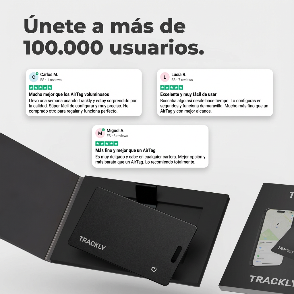 Trackly Card™